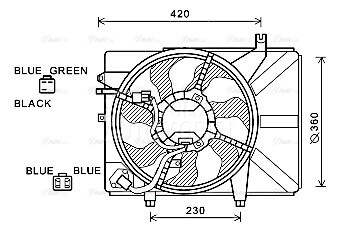 Ventilator