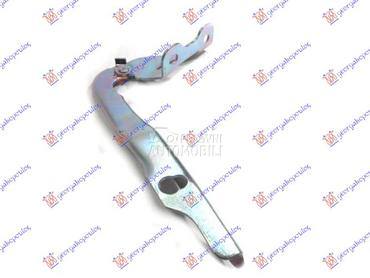 Makaze za haubu za Chevrolet Matiz