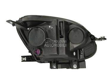 Farovi za Fiat Panda