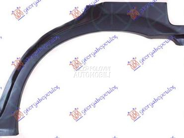 RUB za Nissan Almera od 2000. do 2006. god.