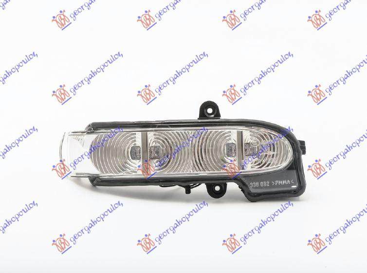 Migavac u retrovizoru