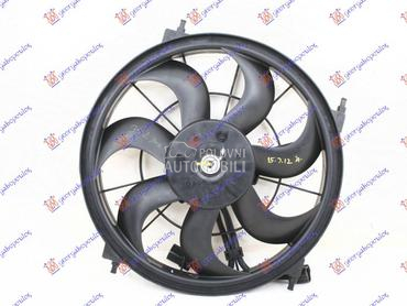 Ventilator za Hyundai i20 od 2008. do 2012. god.