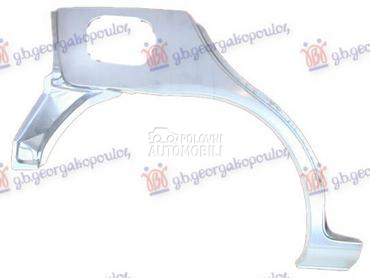 RUB za Rover 200 od 1996. do 1999. god.