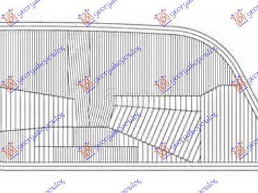 Staklo fara za Opel Omega od 1988. do 1991. god.