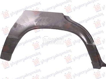 RUB za Mercedes Benz 190 od 1984. do 1993. god.