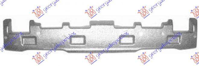 Spojler zadnjeg branika
