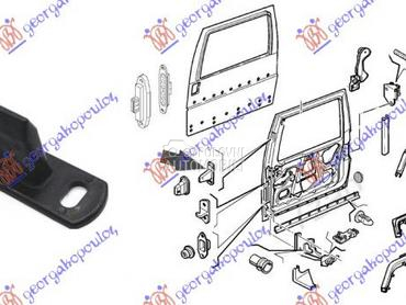 Granicnik kliznih vrata