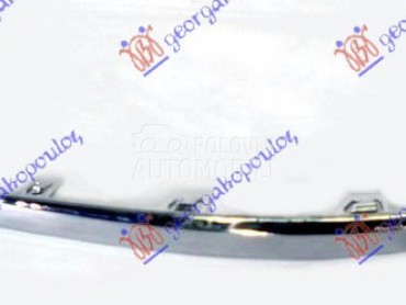 Lajsna za Hyundai i30 od 2007. do 2012. god.