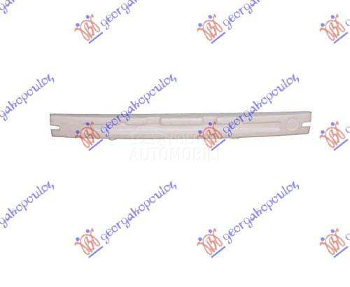 Spojler prednjeg branika