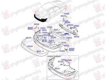 Sina branika za Kia Rio od 2005. do 2011. god.