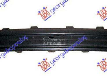 Sina branika za Kia Rio od 1999. do 2002. god.