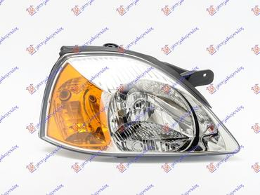 Farovi za Kia Rio od 2002. do 2005. god.