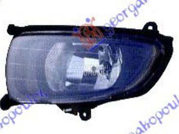 Maglenka za Kia Cerato od 2004. do 2009. god.