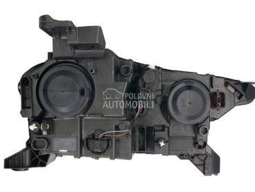 Farovi za Citroen Berlingo