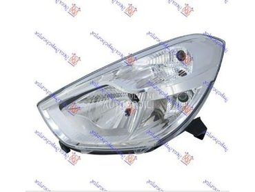 Farovi za Dacia Dokker