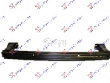 Sina branika za Chevrolet Trax