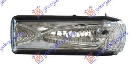 Migavac u retrovizoru