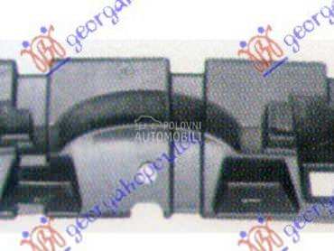 Sina branika za Ford EcoSport od 2013. do 2017. god.