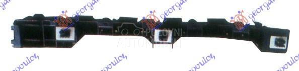 NOSAC ZADNJEG BRANIKA