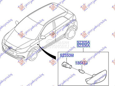Migavac za Hyundai i20 od 2014. do 2018. god.