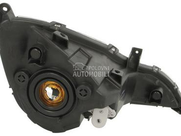 Maglenka za Hyundai i40