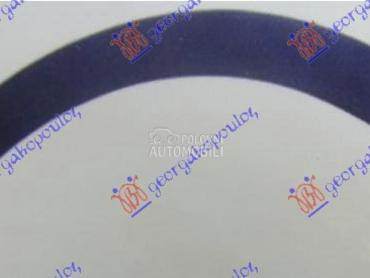 RUB za Kia Sportage od 2014. do 2015. god.