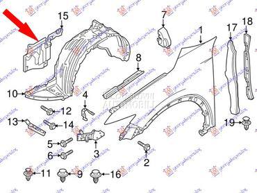 Šuspleh za Mazda Ostalo od 2017. do 2022. god.