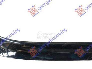 Lajsna za Mercedes Benz GLC Klasa od 2020. do 2023. god.