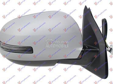 Retrovizor za Mitsubishi ASX od 2014. do 2018. god.