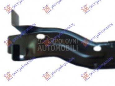 Branik za Renault Fluence