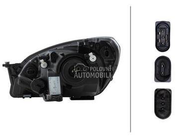 Farovi za Škoda Citigo od 2012. do 2017. god.