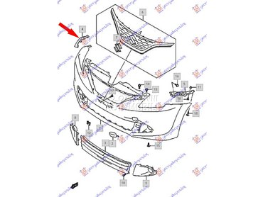 NOSAC PREDNJEG BRANIKA za Suzuki Baleno