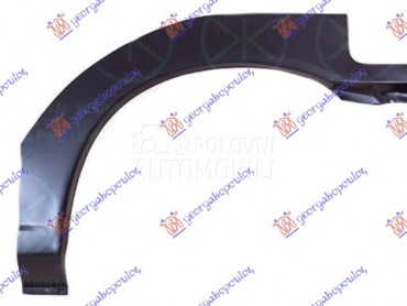 RUB za Nissan Almera od 1998. do 2000. god.