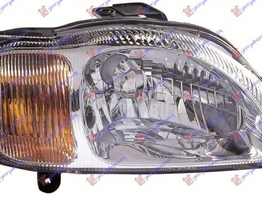 Farovi za Suzuki Baleno od 1998. do 2002. god.