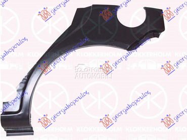 RUB za Hyundai Getz od 2006. do 2010. god.