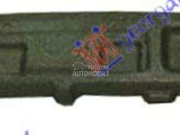 Spojler prednjeg branika za Hyundai Accent od 2006. do 2011. god.