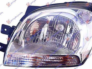 Farovi za Kia Sportage od 2004. do 2008. god.