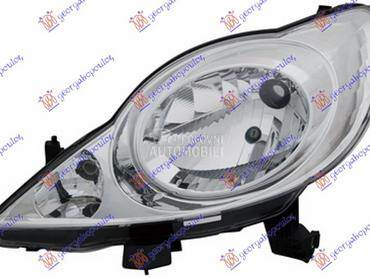 Farovi za Peugeot 107 od 2006. do 2012. god.