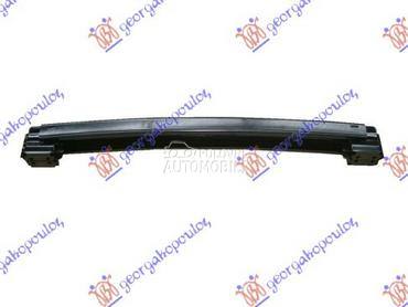 Sina branika za Honda Accord od 2003. do 2008. god.