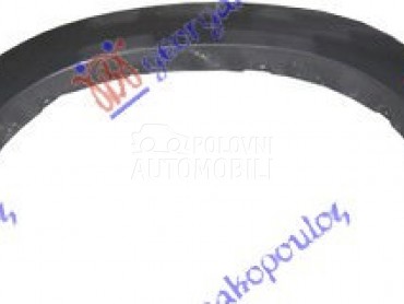 RUB za Toyota Hilux od 2005. do 2009. god.