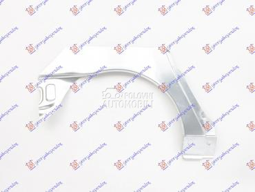 RUB za Seat Alhambra od 1995. do 2010. god.