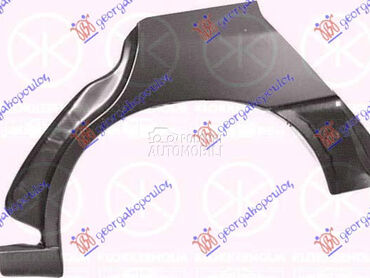 RUB za Seat Ibiza od 1995. do 1997. god.