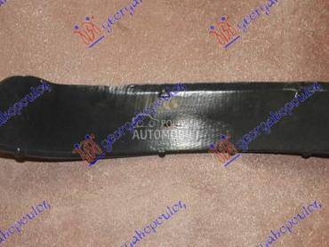 Potkrilo za Lancia Zeta od 1994. do 2002. god.