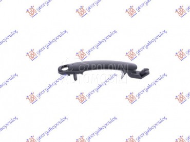 Kvaka za Volkswagen Passat B5 od 1997. do 2000. god.