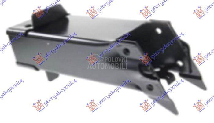 NOSAC PREDNJEG BRANIKA