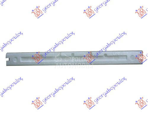 Spojler prednjeg branika