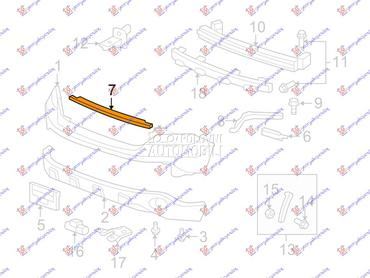Sina branika za Honda CR-V od 2007. do 2010. god.