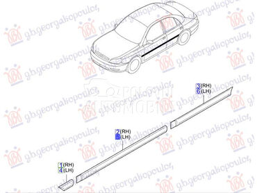 Lajsna za Kia Rio od 1999. do 2002. god.