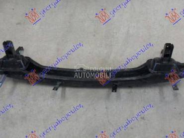 Sina branika za Kia Rio od 2002. do 2005. god.