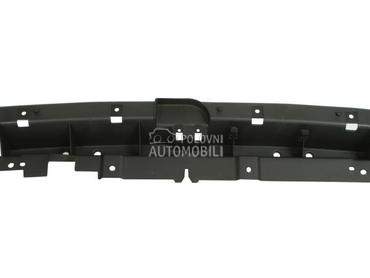 Sina branika za Jeep Renegade od 2014. do 2018. god.